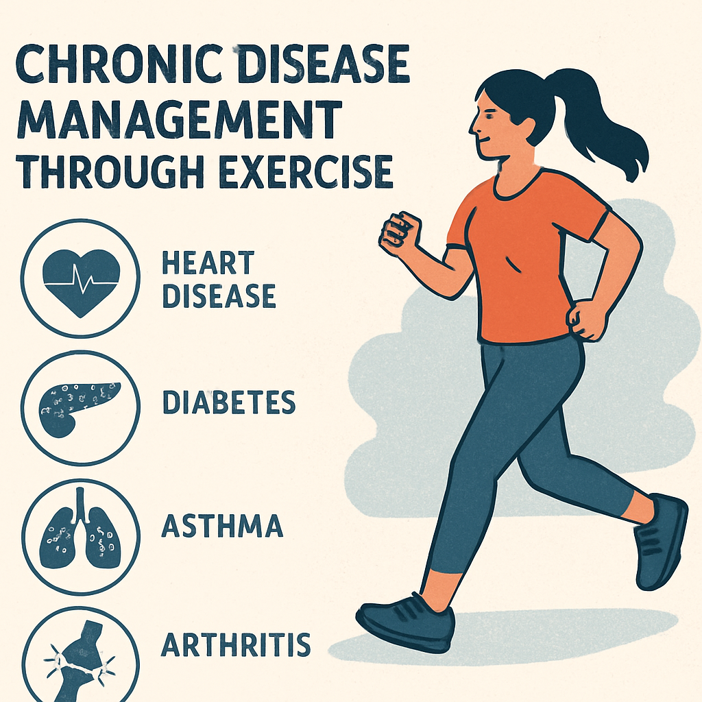 Chronic Disease Management